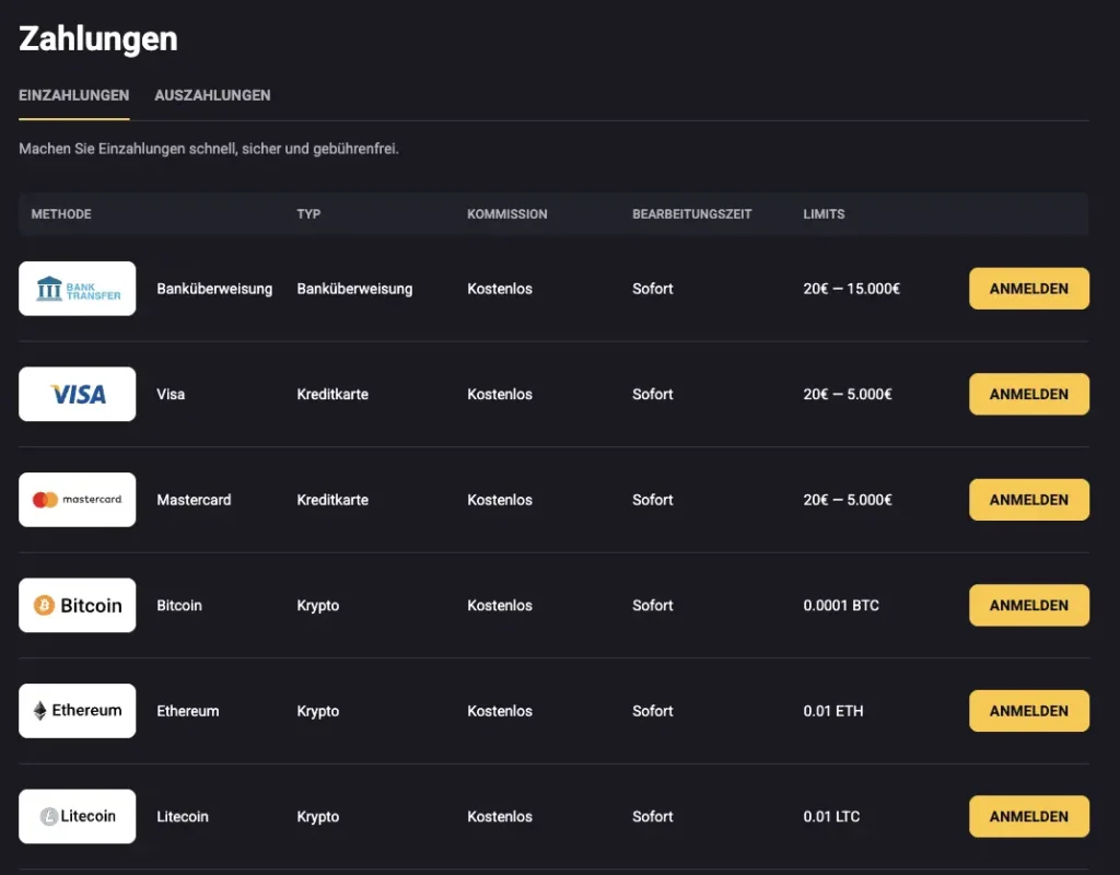 Amonbet einzahlungen