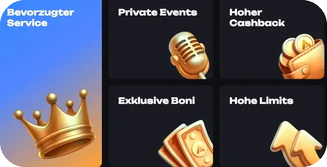VIP-Stufen im Amon Bet Casino